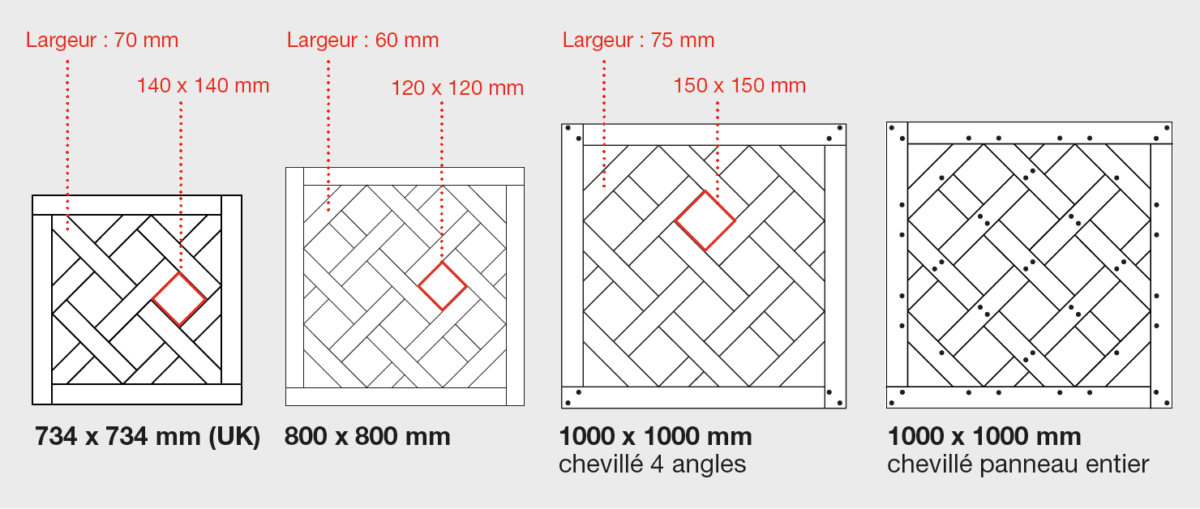 dimensions_panneau_versailles_FR_UK_DesignParquet